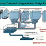 Harnessing the Power of Induction Furnaces: A Revolution in Metal Melting and Processing